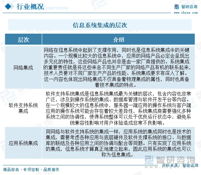 广元软件开发：解锁城市数字化的新钥匙