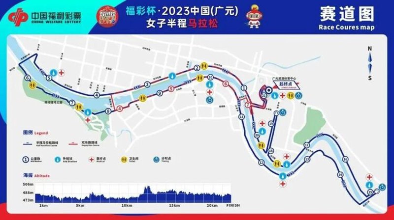 广元小程序开发：把握未来趋势的新窗口